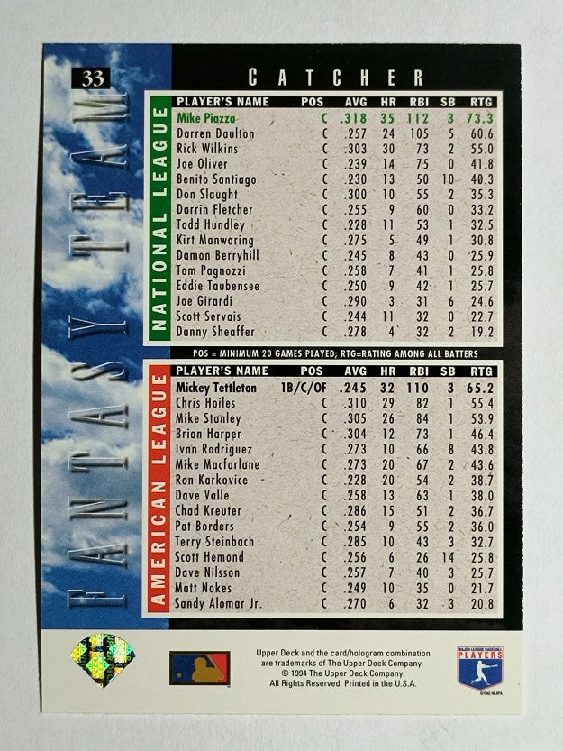 1994 Upper Deck #33 Mike Piazza FT