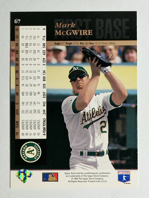 1994 Upper Deck #67 Mark McGwire