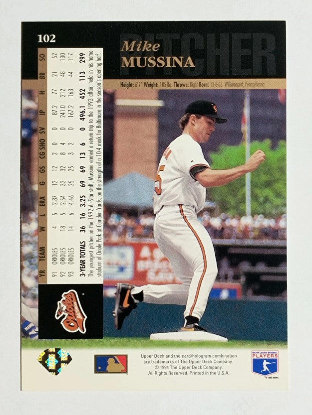 1994 Upper Deck #102 Mike Mussina