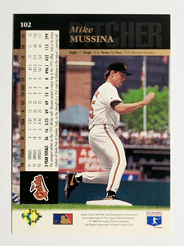 1994 Upper Deck #102 Mike Mussina
