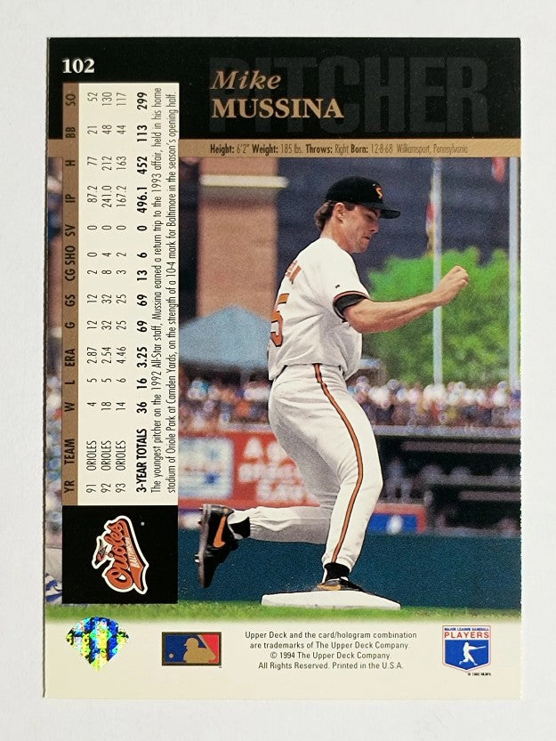 1994 Upper Deck #102 Mike Mussina