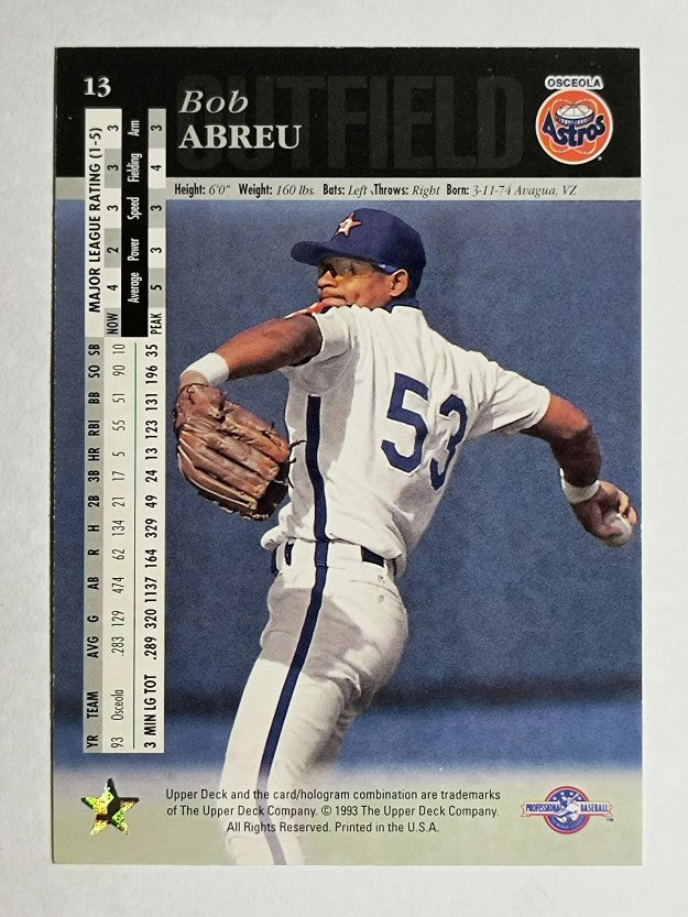 1994 Upper Deck Minors #13 Bob Abreu
