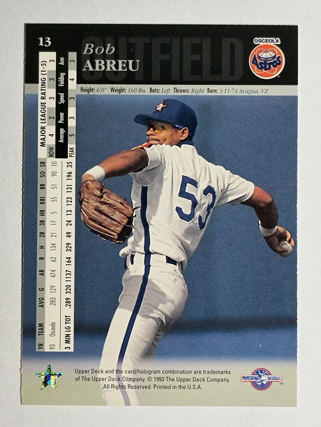 1994 Upper Deck Minors #13 Bob Abreu (NM)