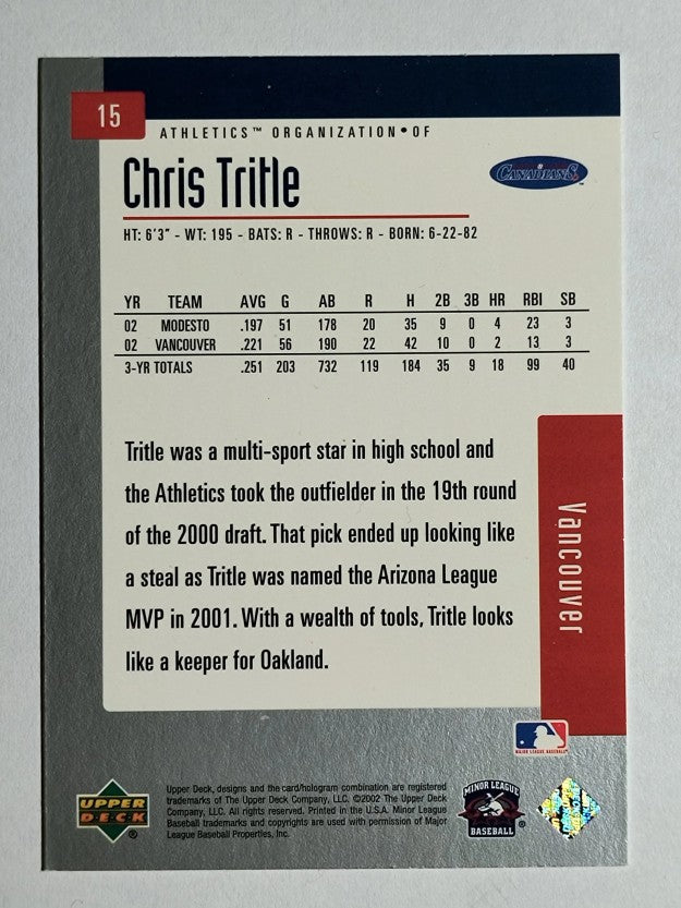 2002 UD Minor League #15 Chris Tritle