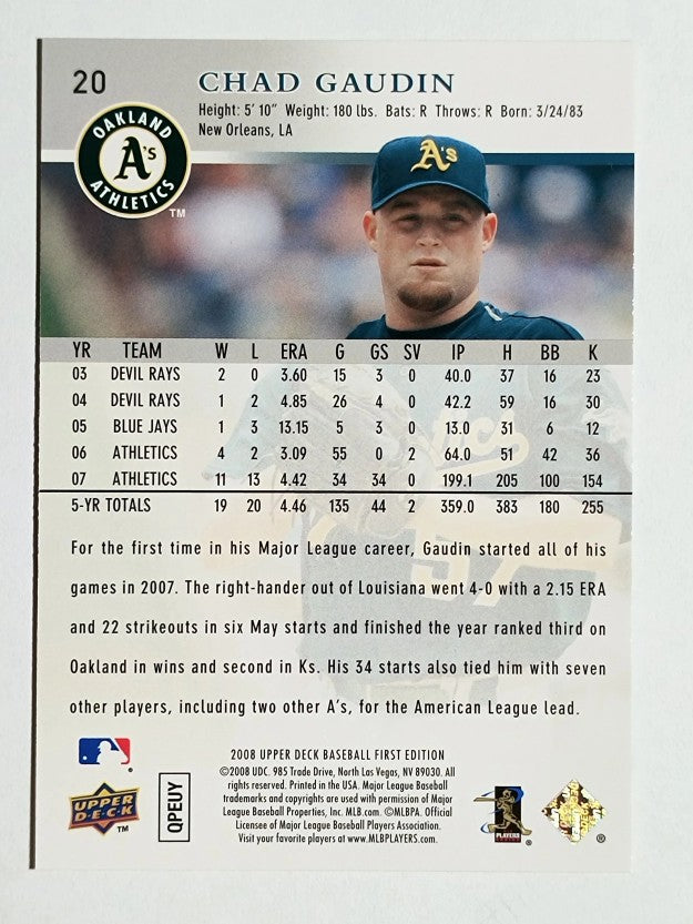 2008 Upper Deck First Edition #20 Chad Gaudin