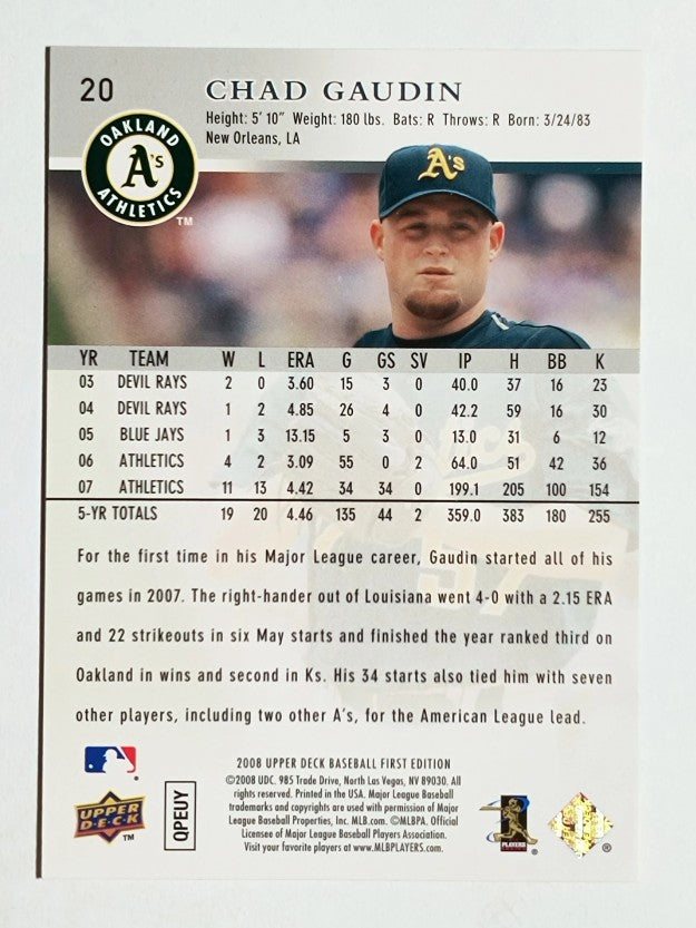 2008 Upper Deck First Edition #20 Chad Gaudin