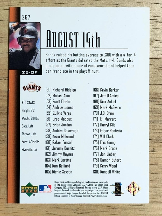 2001 Upper Deck #267 Barry Bonds SH