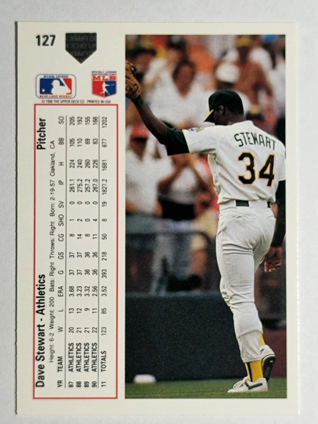 1991 Upper Deck #127 Dave Stewart