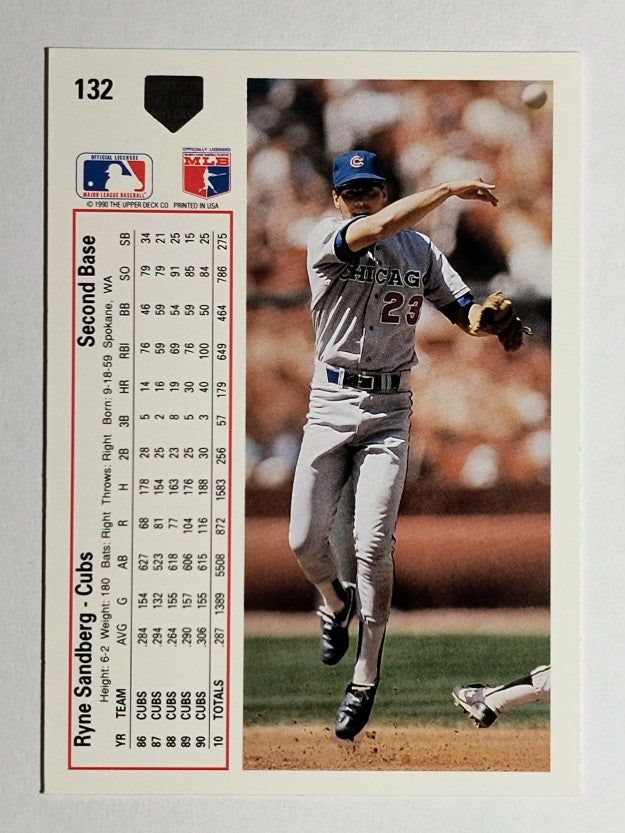1991 Upper Deck #132 Ryne Sandberg