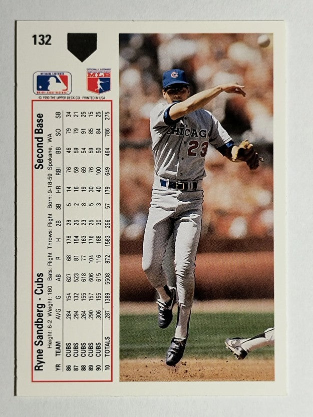 1991 Upper Deck #132 Ryne Sandberg