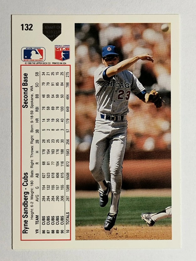 1991 Upper Deck #132 Ryne Sandberg