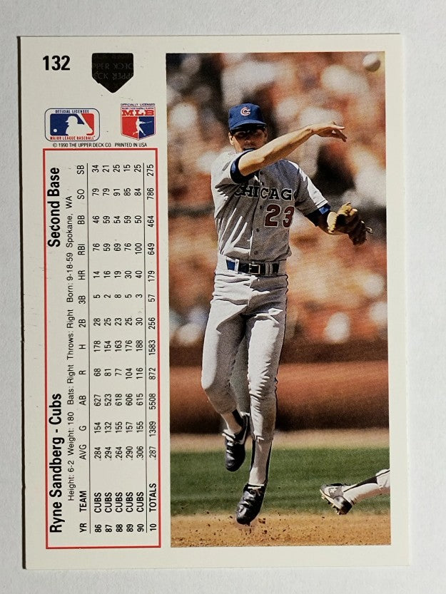 1991 Upper Deck #132 Ryne Sandberg
