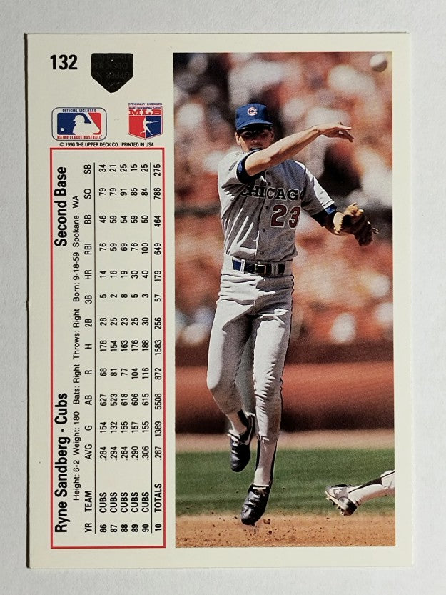 1991 Upper Deck #132 Ryne Sandberg