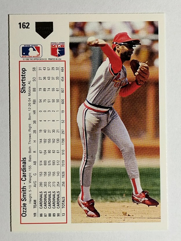 1991 Upper Deck #162 Ozzie Smith