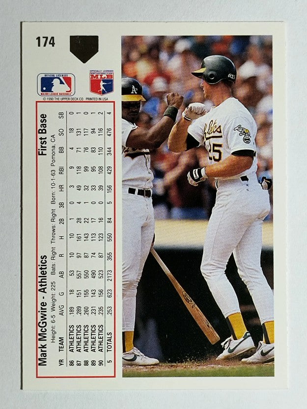 1991 Upper Deck #174 Mark McGwire