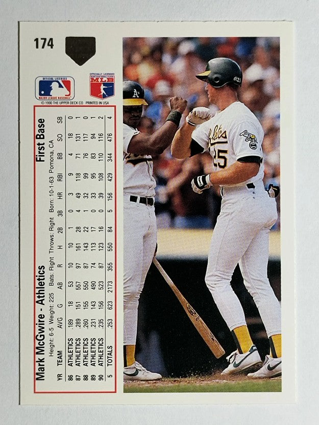 1991 Upper Deck #174 Mark McGwire
