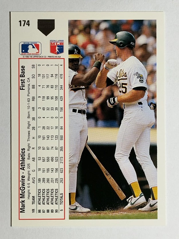 1991 Upper Deck #174 Mark McGwire