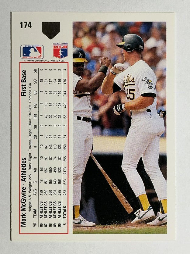 1991 Upper Deck #174 Mark McGwire