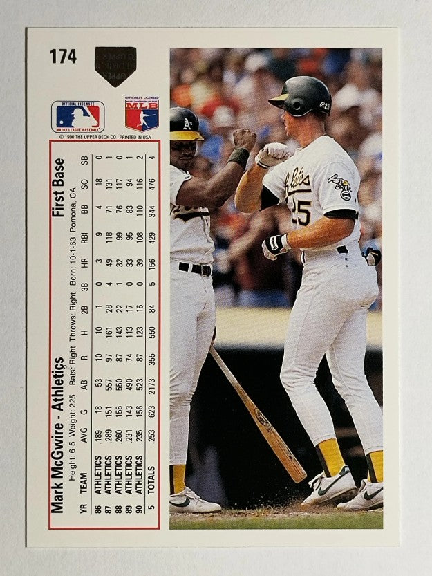 1991 Upper Deck #174 Mark McGwire