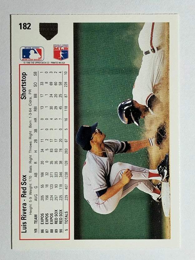 1991 Upper Deck #182 Luis Rivera