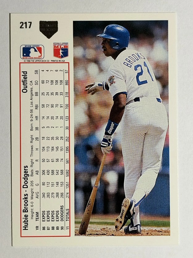 1991 Upper Deck #217 Hubie Brooks