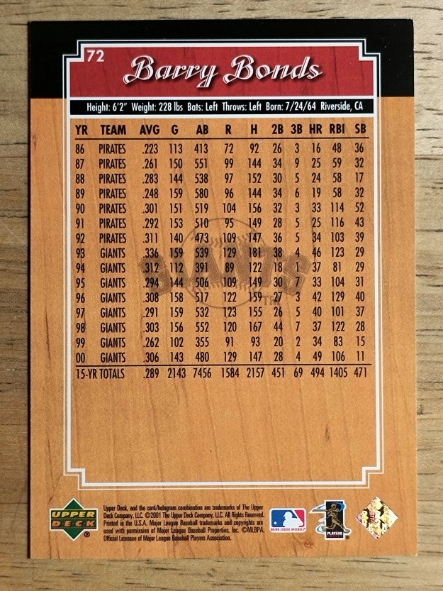 2001 Upper Deck Legends #72 Barry Bonds