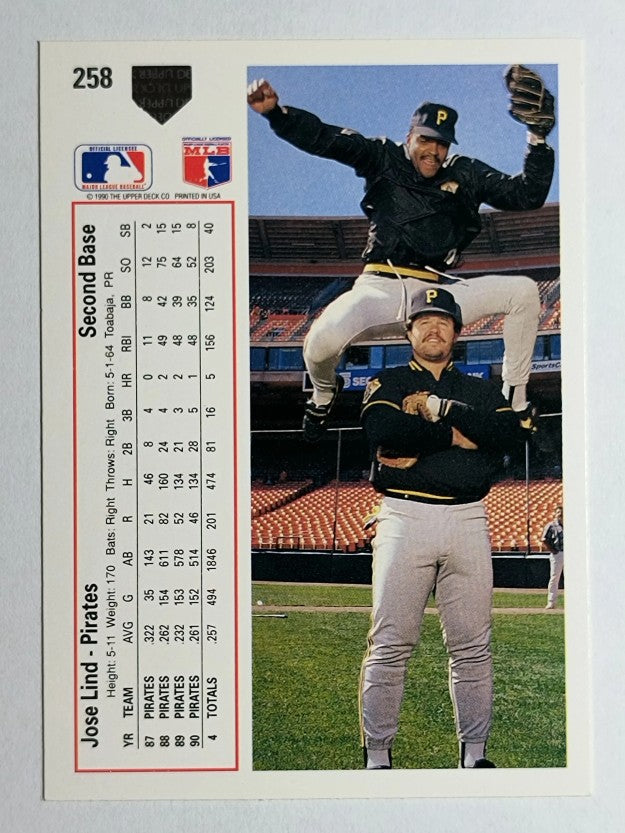 1991 Upper Deck #258 Jose Lind