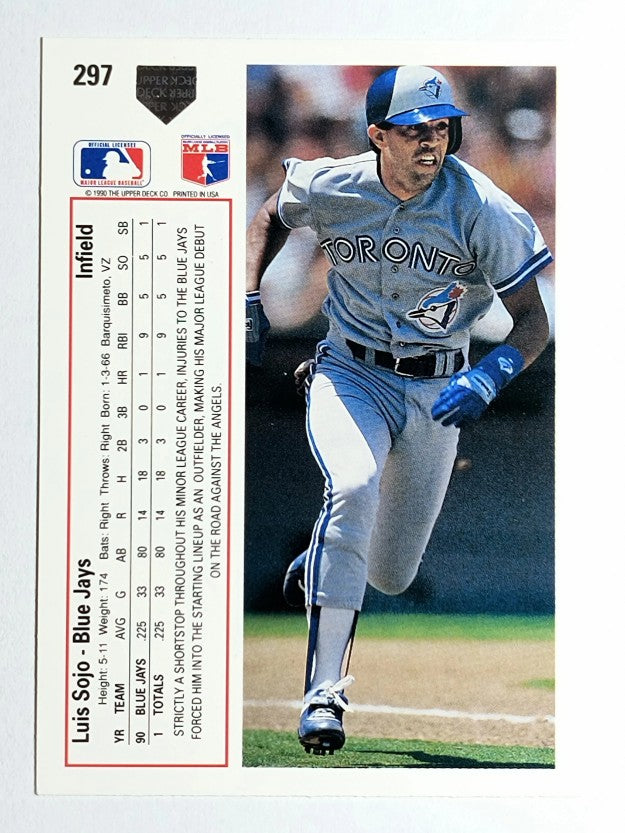 1991 Upper Deck #297 Luis Sojo