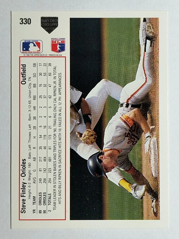 1991 Upper Deck #330 Steve Finley