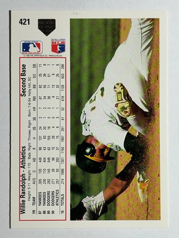 1991 Upper Deck #421 Willie Randolph
