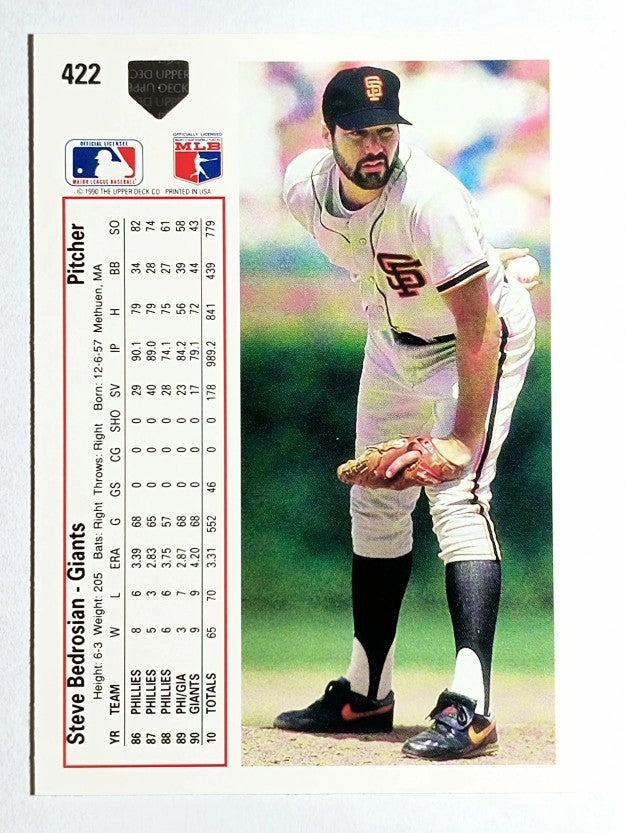 1991 Upper Deck #422 Steve Bedrosian