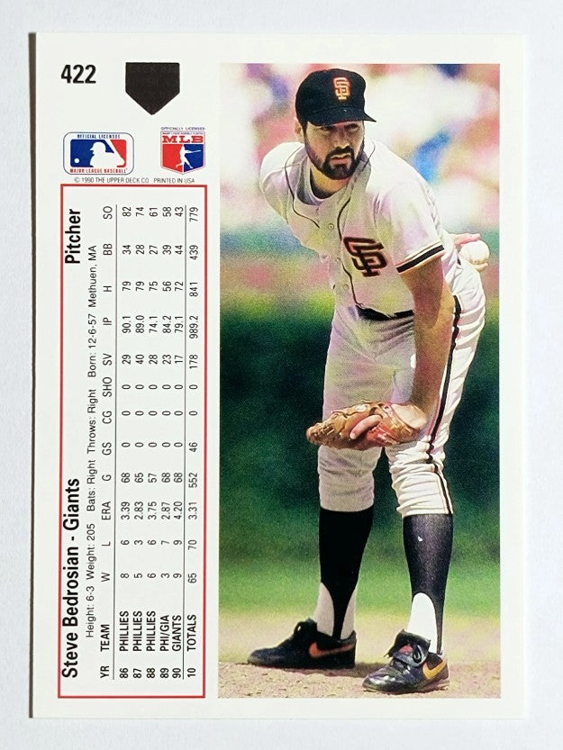 1991 Upper Deck #422 Steve Bedrosian