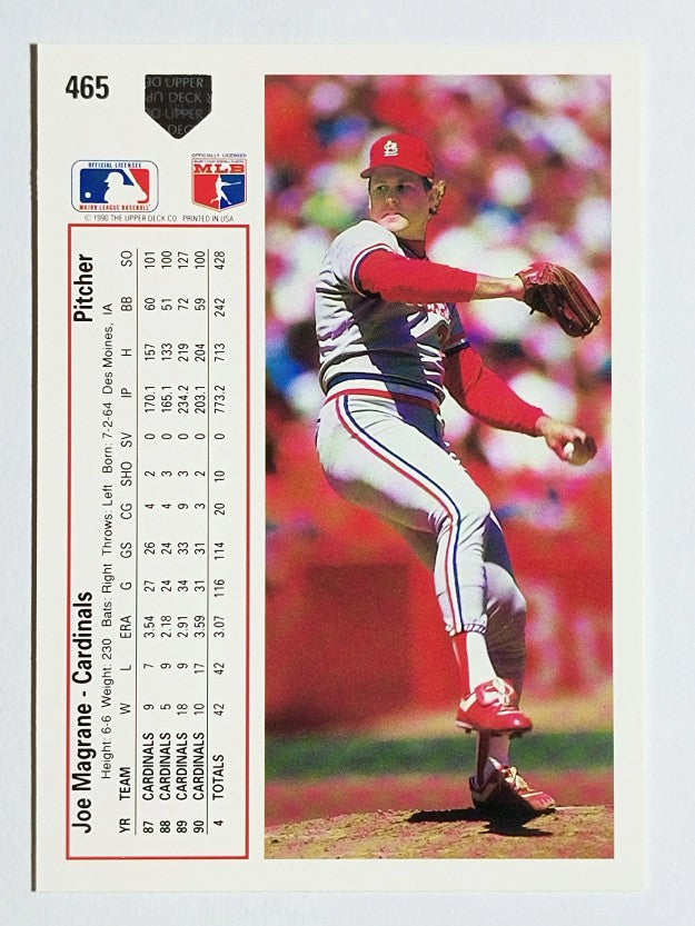 1991 Upper Deck #465 Joe Magrane