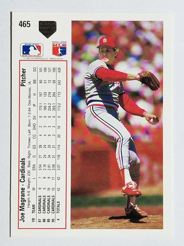 1991 Upper Deck #465 Joe Magrane