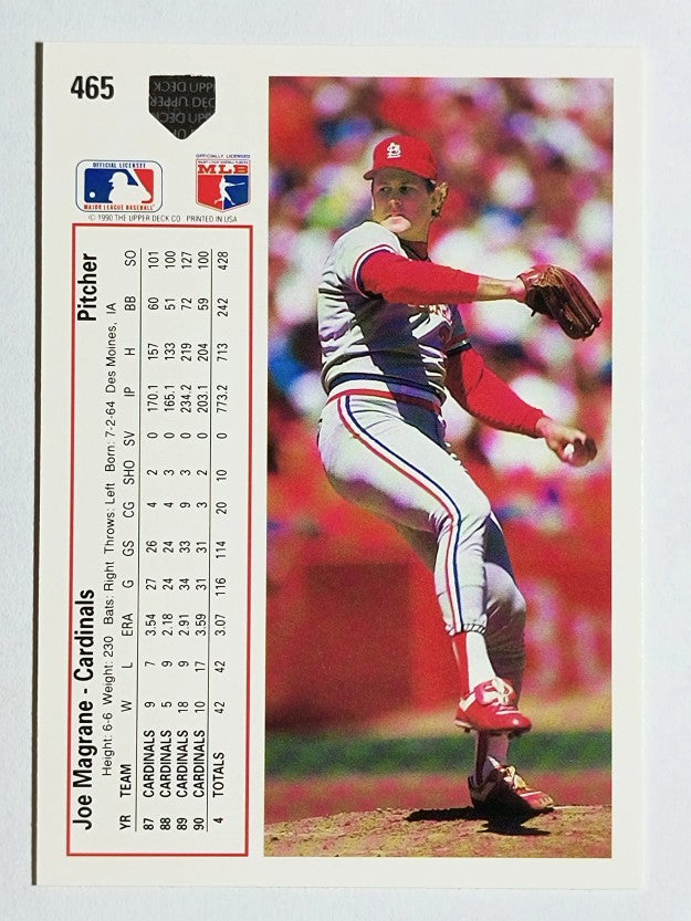 1991 Upper Deck #465 Joe Magrane