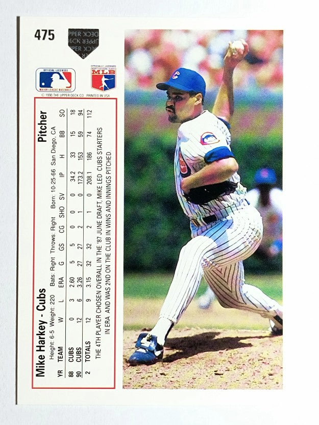 1991 Upper Deck #475 Mike Harkey