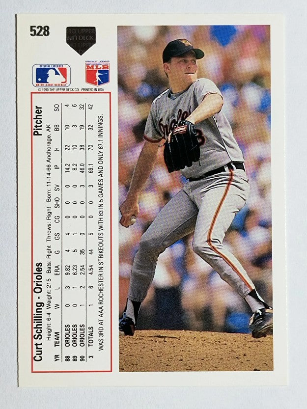 1991 Upper Deck #528 Curt Schilling
