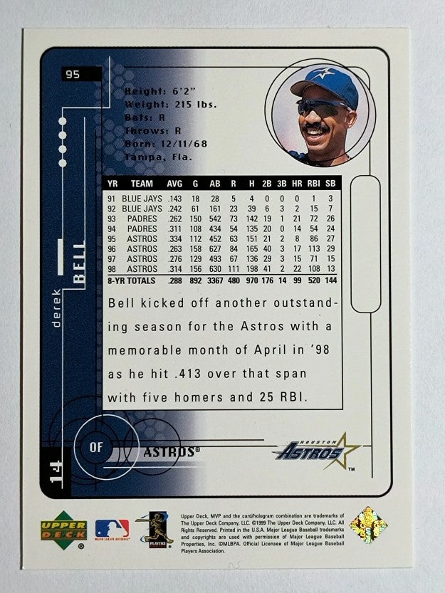 1999 Upper Deck MVP Silver Script #95 Derek Bell