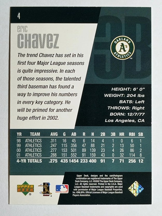 2002 Upper Deck Diamond Connection #4 Eric Chavez