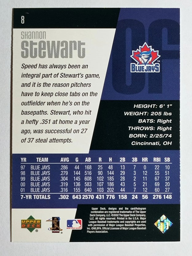 2002 Upper Deck Diamond Connection #8 Shannon Stewart
