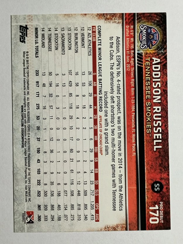 2015 Topps Pro Debut #170A Addison Russell