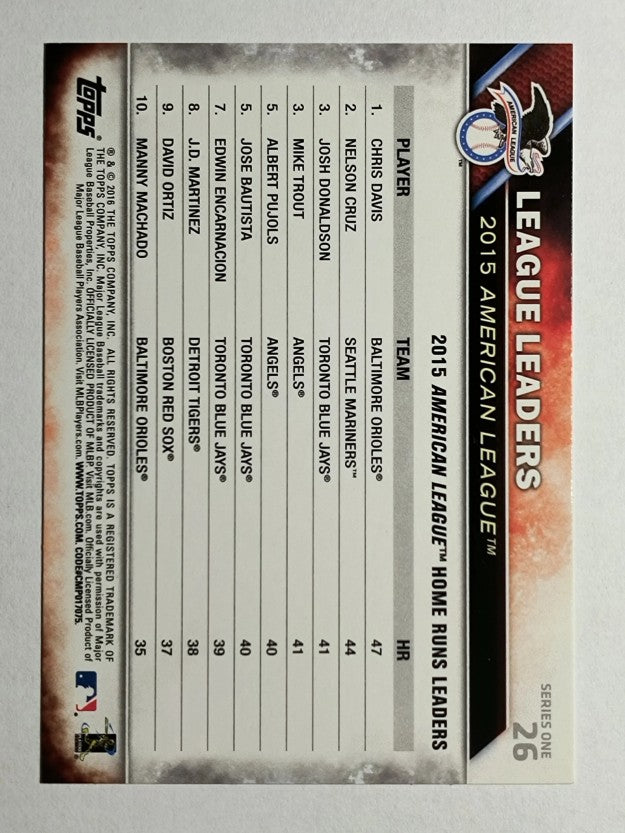2016 Topps #26 Chris Davis/Mike Trout/Nelson Cruz LL