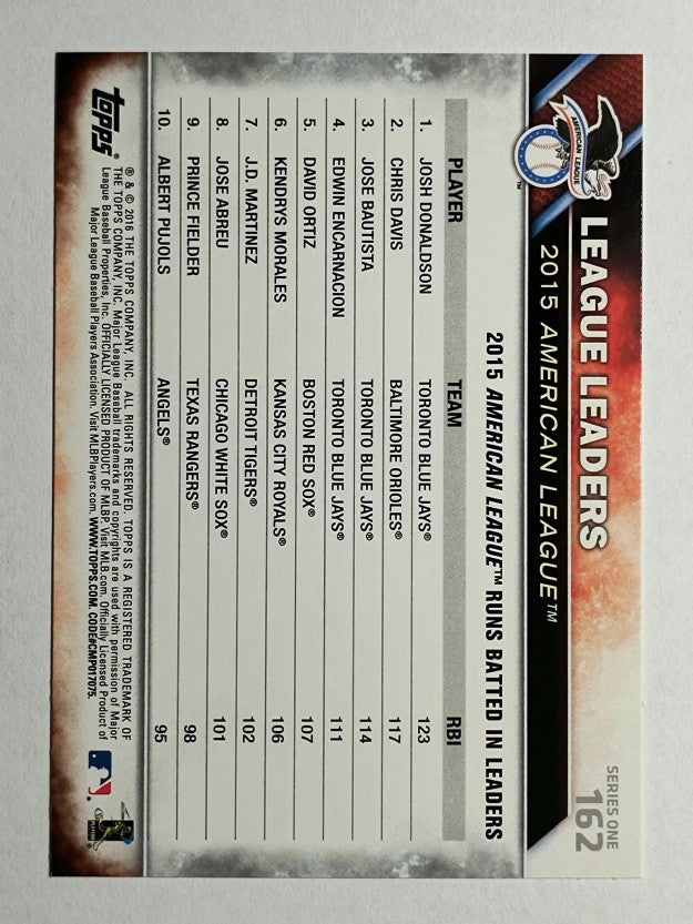 2016 Topps #162 Jose Bautista/Josh Donaldson/Chris Davis LL