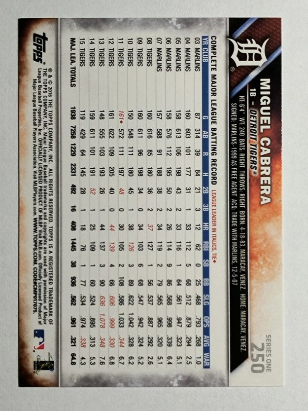 2016 Topps #250A Miguel Cabrera