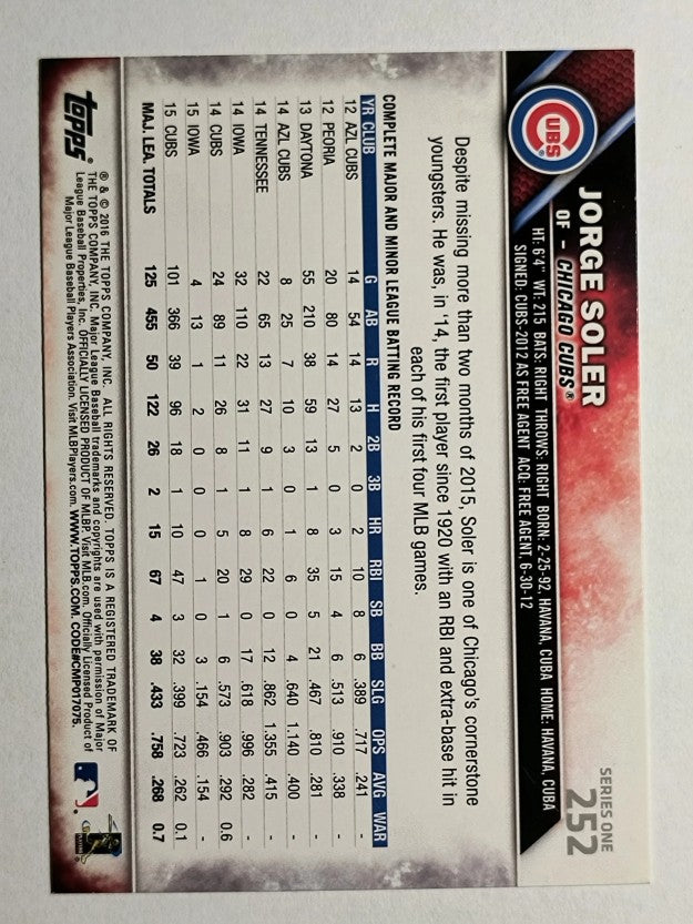 2016 Topps #252 Jorge Soler