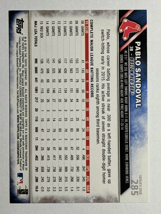 2016 Topps #285 Pablo Sandoval