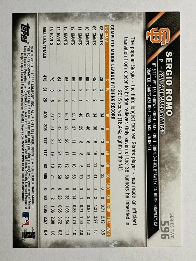 2016 Topps #596 Sergio Romo