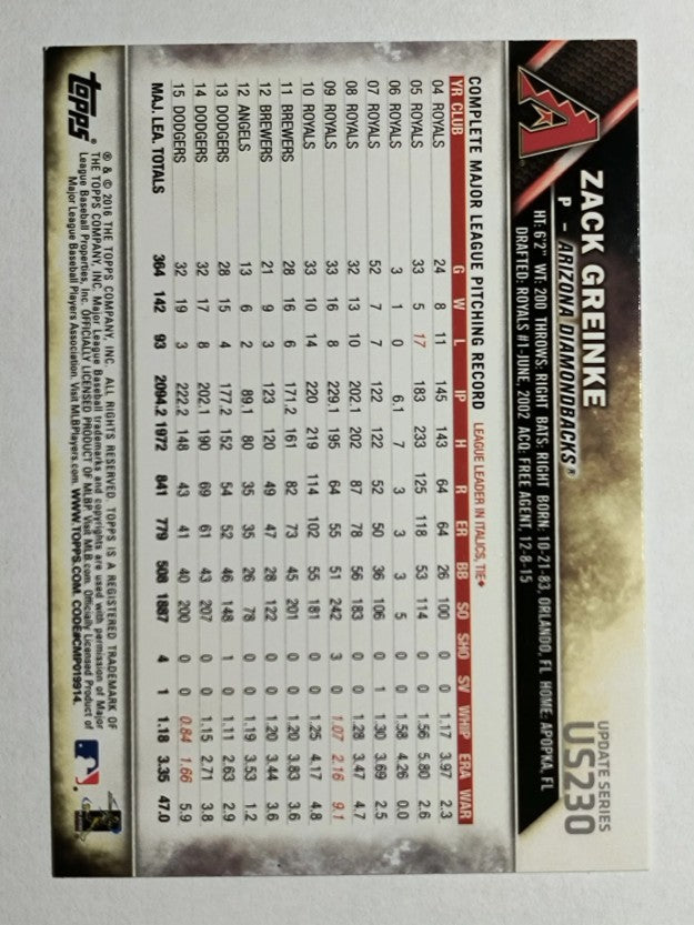 2016 Topps Update Rainbow Foil #US230 Zack Greinke