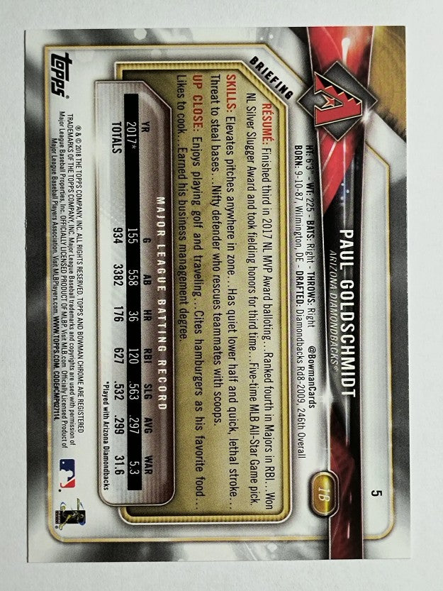 2018 Bowman #5 Paul Goldschmidt