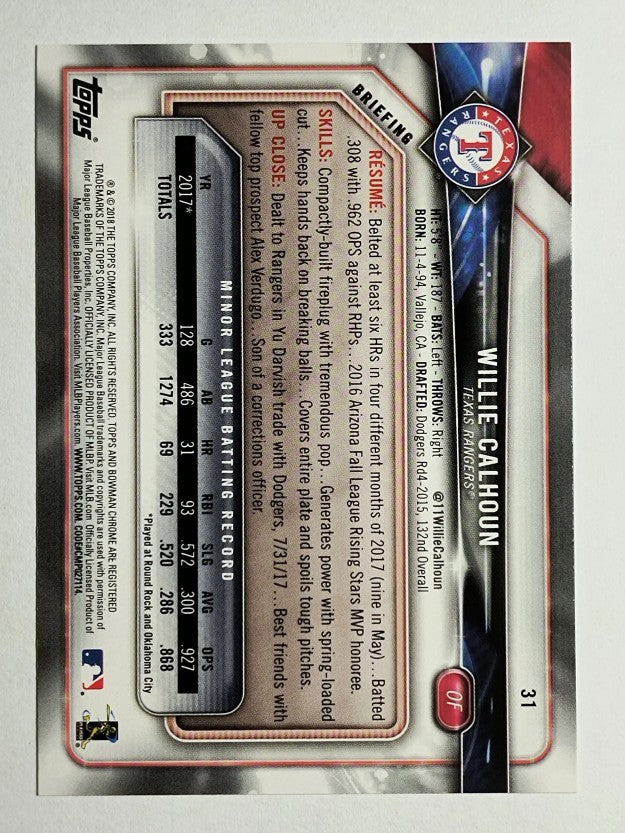 2018 Bowman #31 Willie Calhoun RC